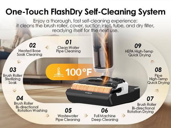 Tineco FLOOR ONE S6 Stretch Max