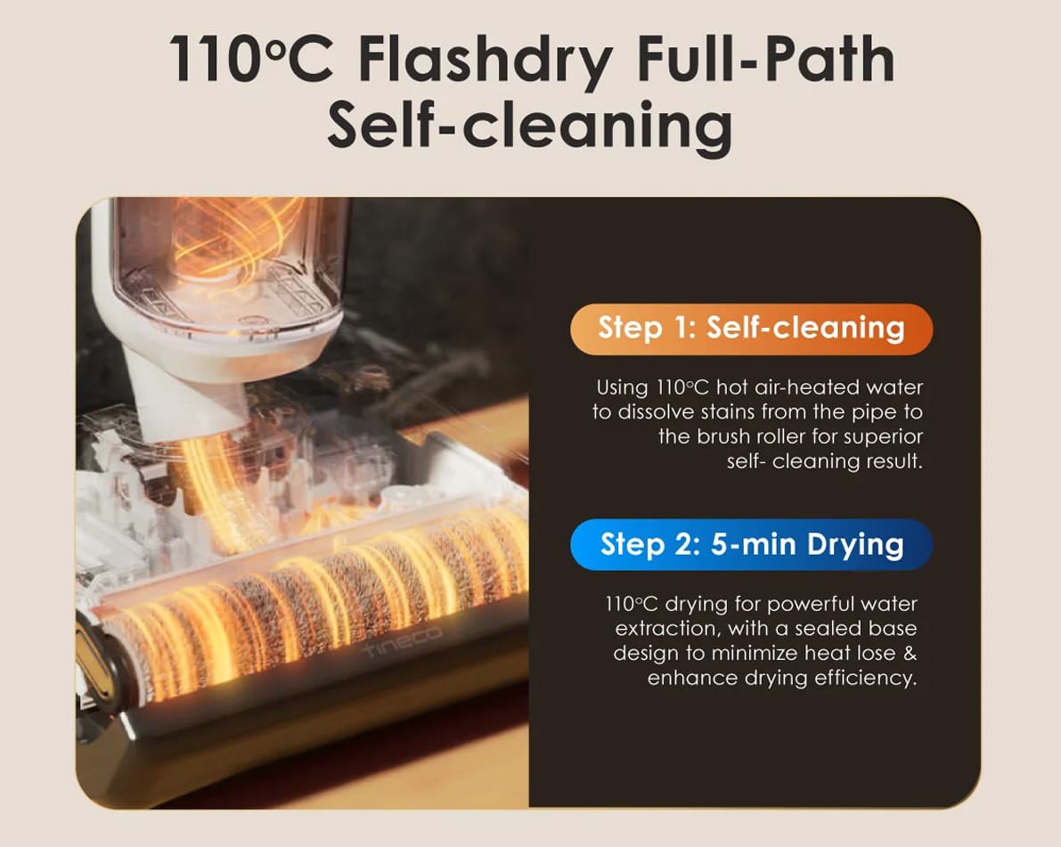 Tineco FLOOR ONE S6 Stretch Max