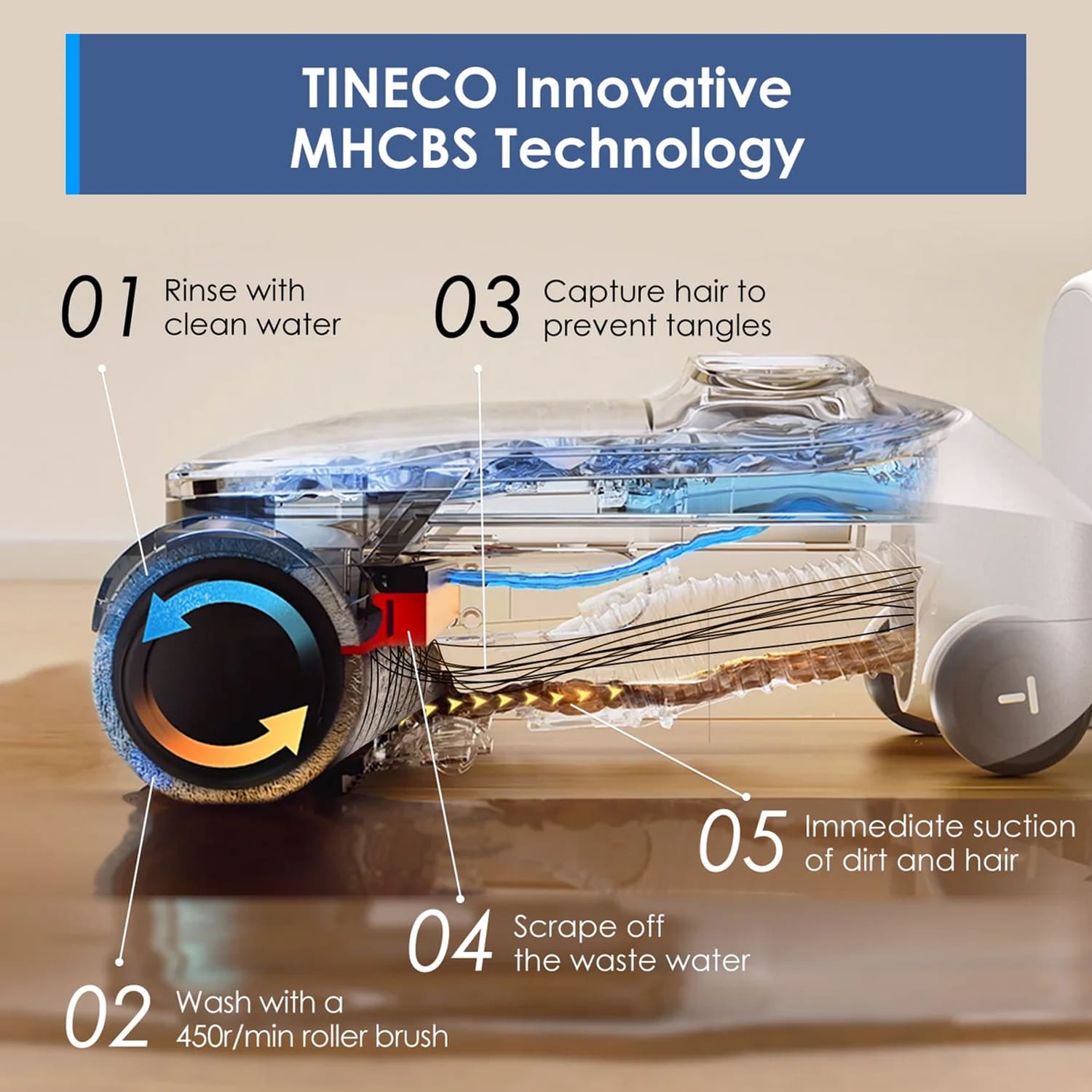 Tineco FLOOR ONE S6 Stretch Max